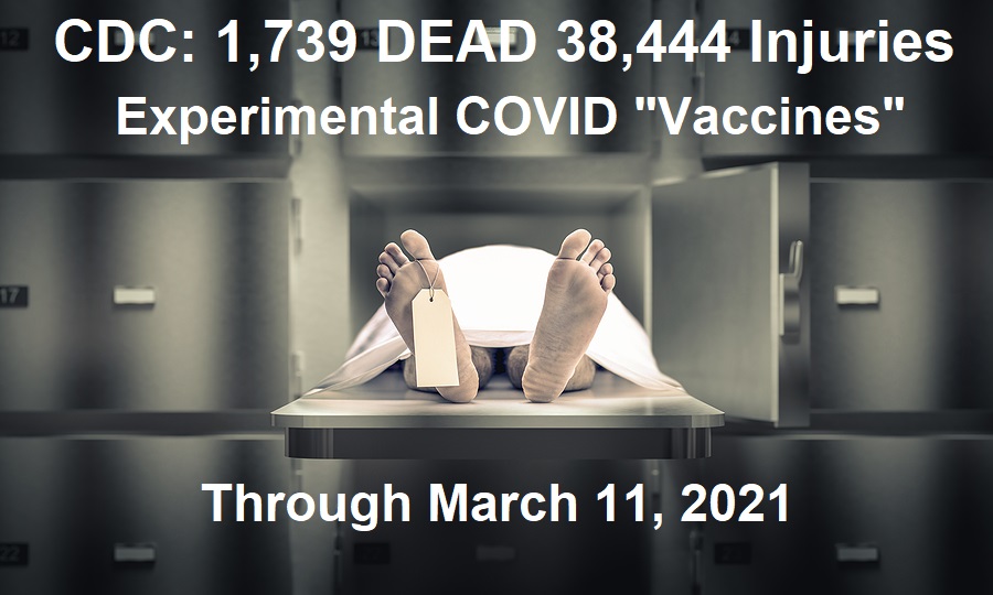 1,739 DEAD as CDC Adds Another 200+ Recorded Deaths this Week Following COVID Experimental 